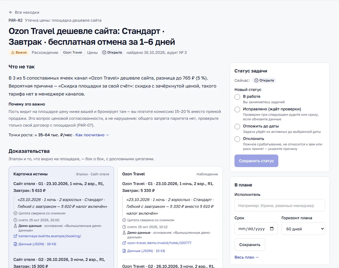 Карточка находки: Ozon Travel дешевле сайта на 5 % в трёх из пяти сопоставимых ячеек; вероятная причина — скидка площадки за свой счёт; доказательства с сайта отеля и с Ozon Travel с цитатами и временем снимка